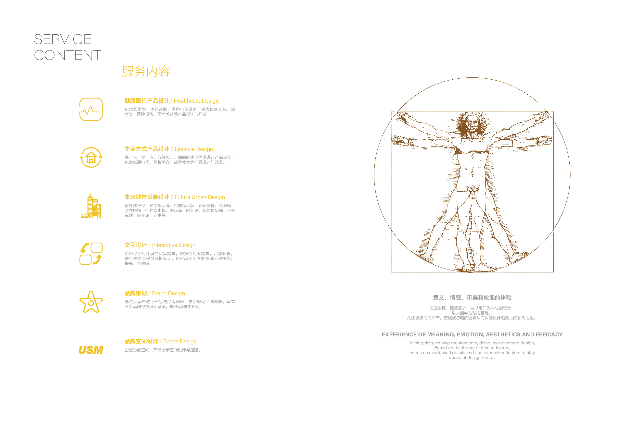 Chengdu Industrial Design，Chengdu Medical Design，www.unifying-id.com，