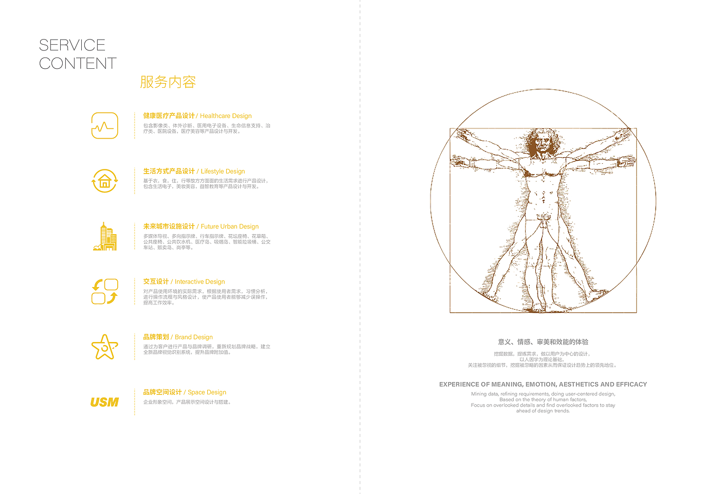 Chengdu Industrial Design，Chengdu Medical Design，www.unifying-id.com，