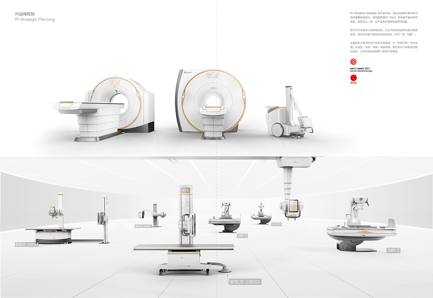 Chengdu Industrial Design，Chengdu Medical Design，www.unifying-id.com，