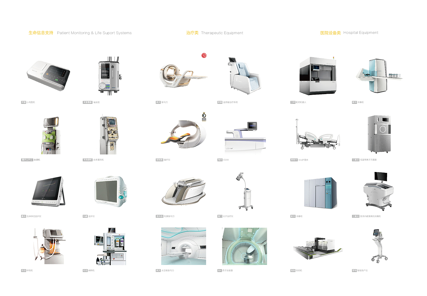 成都工业设计，成都医疗设计，www.unifying-id.com，