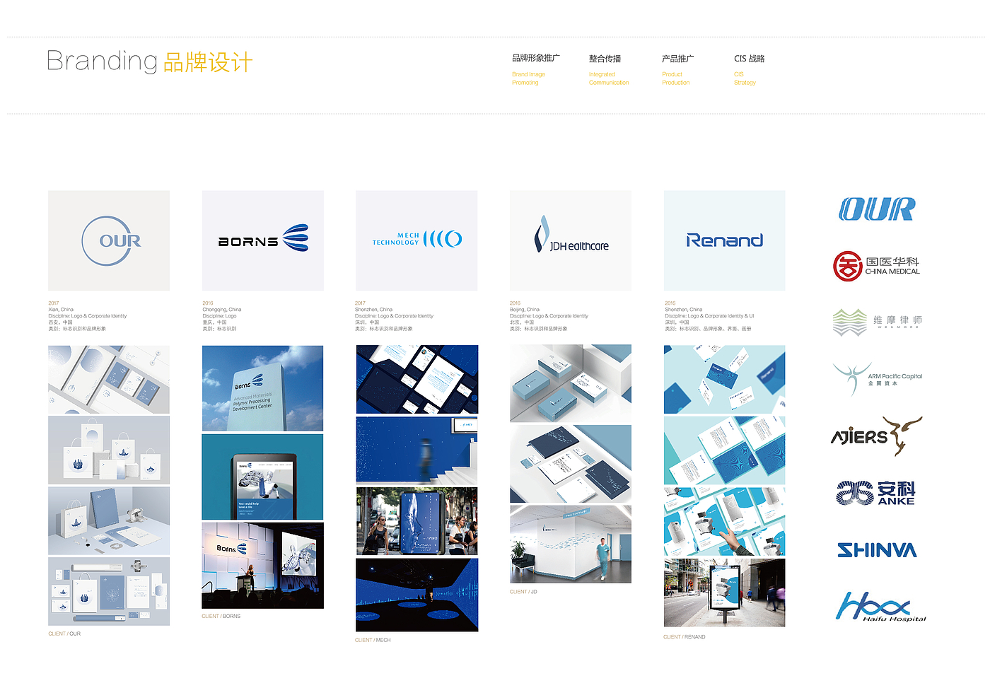 Chengdu Industrial Design，Chengdu Medical Design，www.unifying-id.com，
