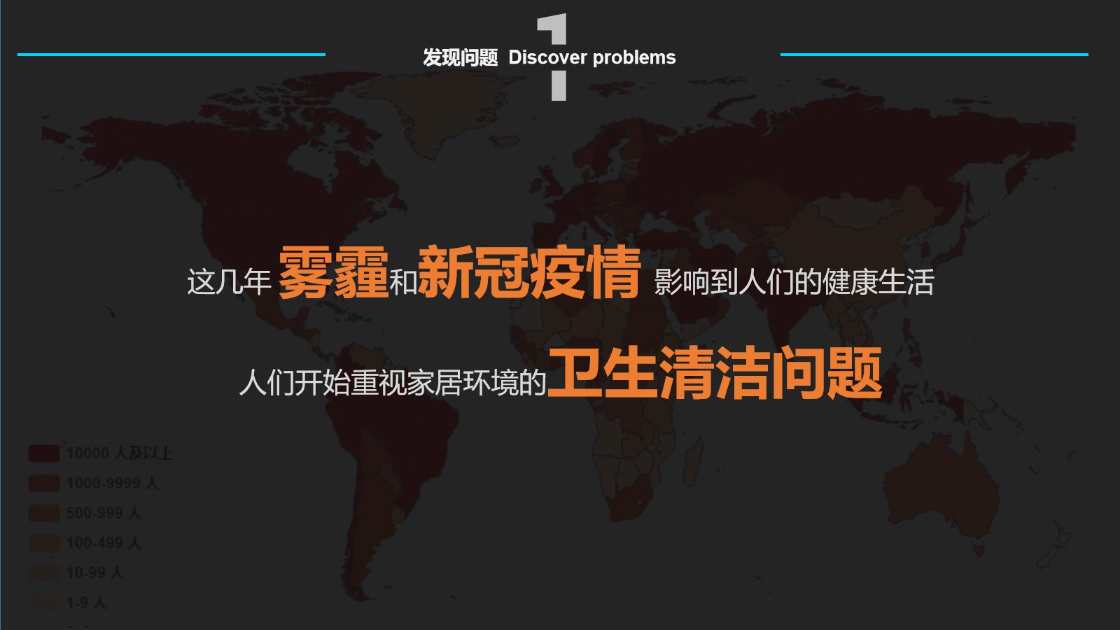 Post epidemic Era，Air purification，Disinfection and sterilization，