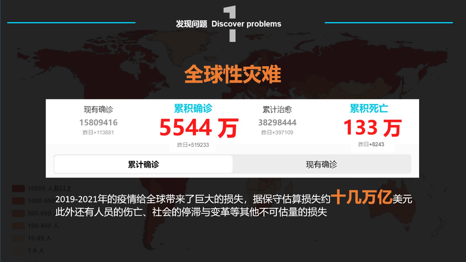 Post epidemic Era，Air purification，Disinfection and sterilization，