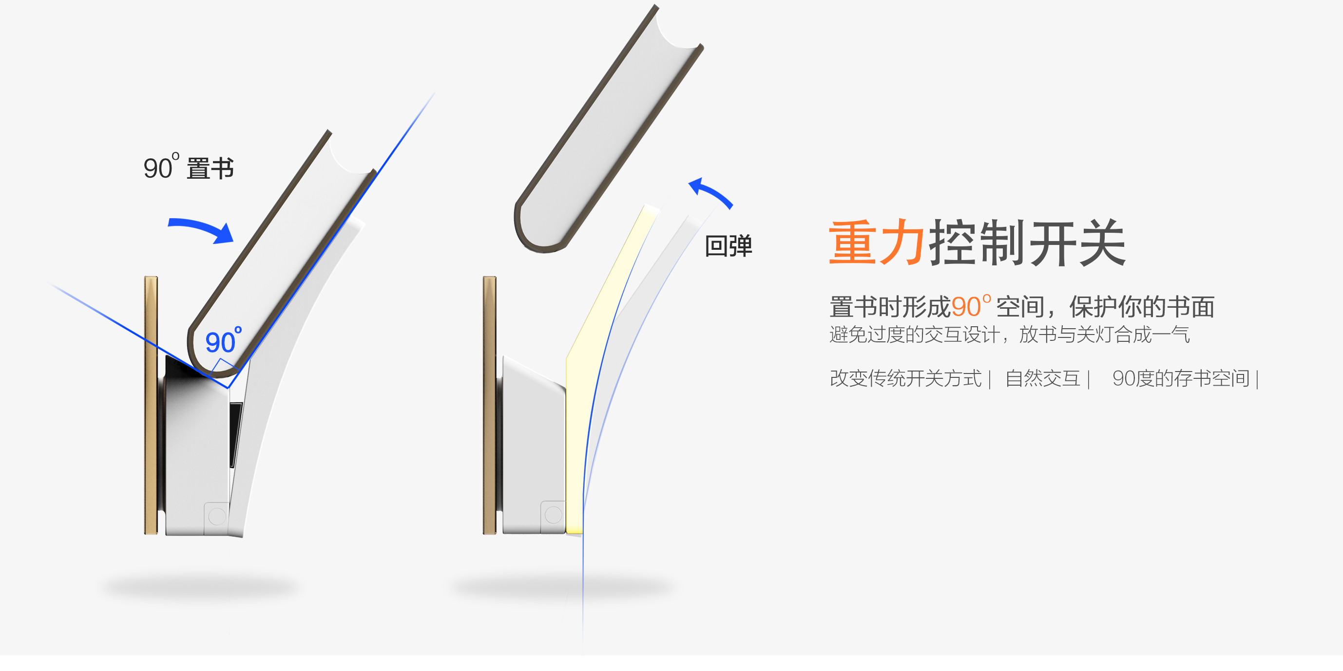 A light of the gravity control switch，