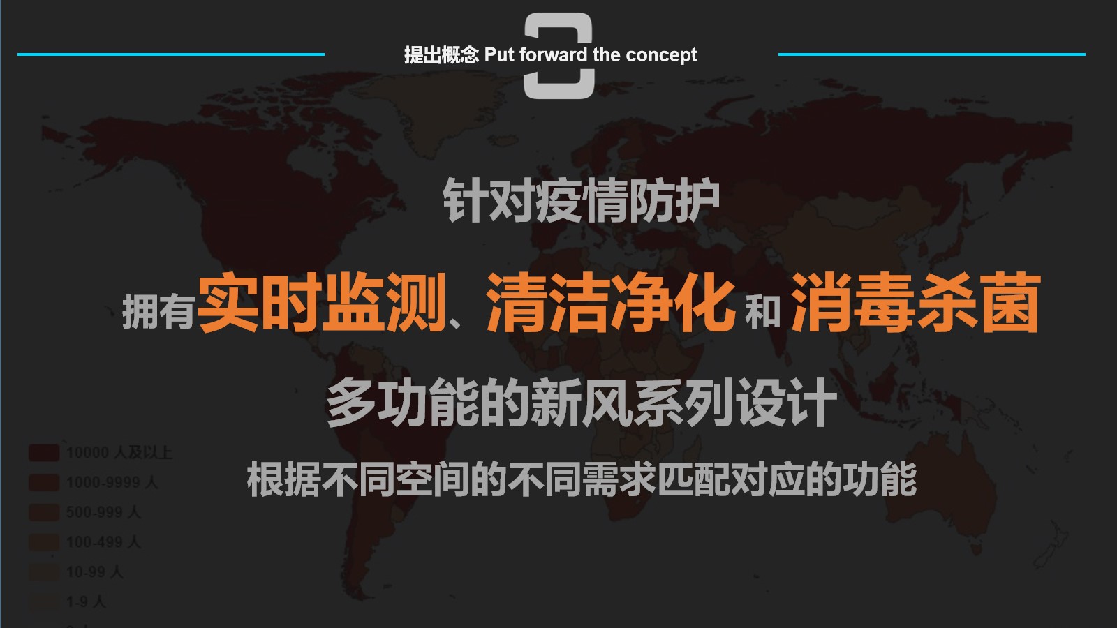 Post epidemic Era，Air purification，Disinfection and sterilization，