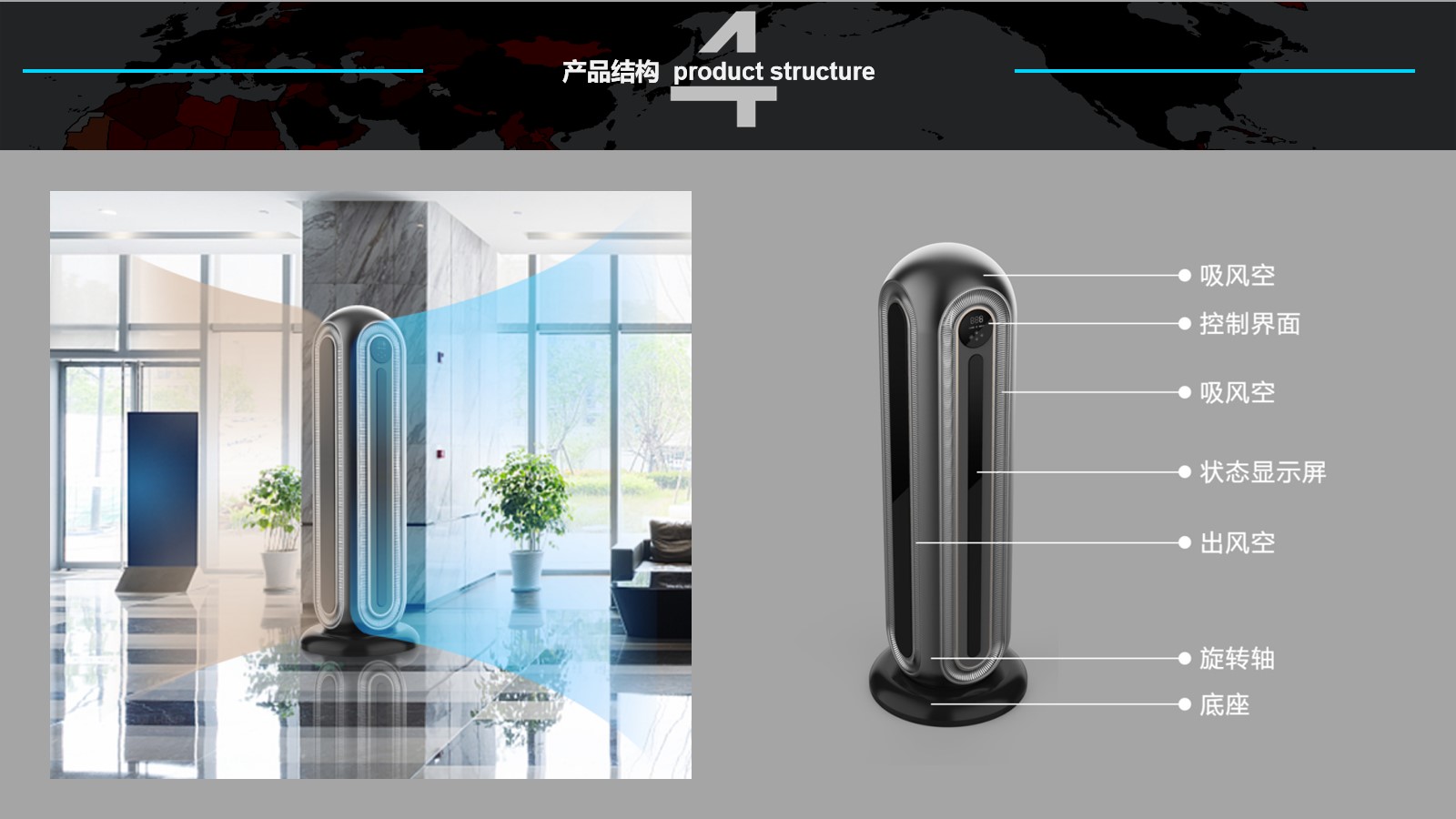 Post epidemic Era，Air purification，Disinfection and sterilization，