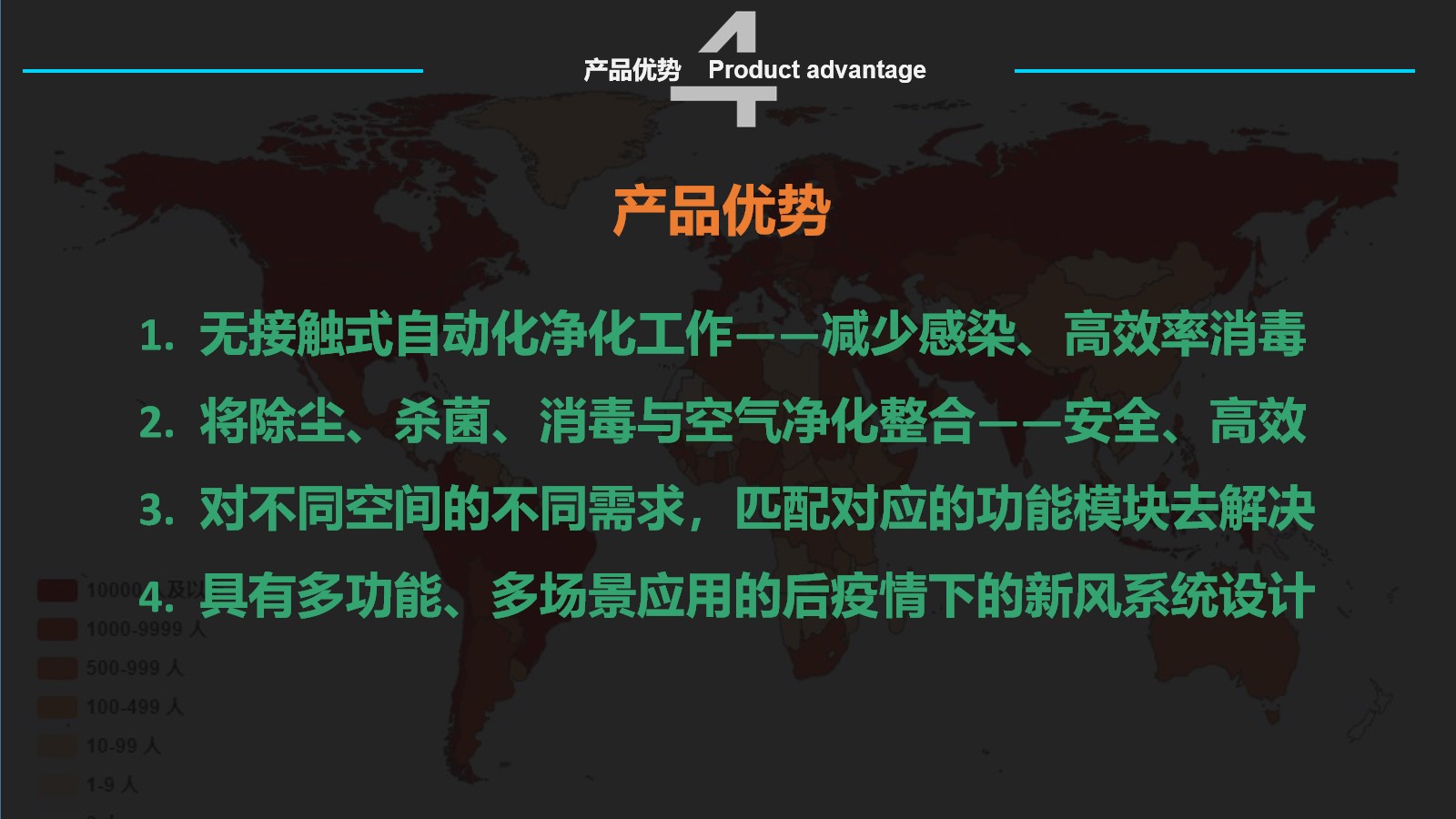 Post epidemic Era，Air purification，Disinfection and sterilization，