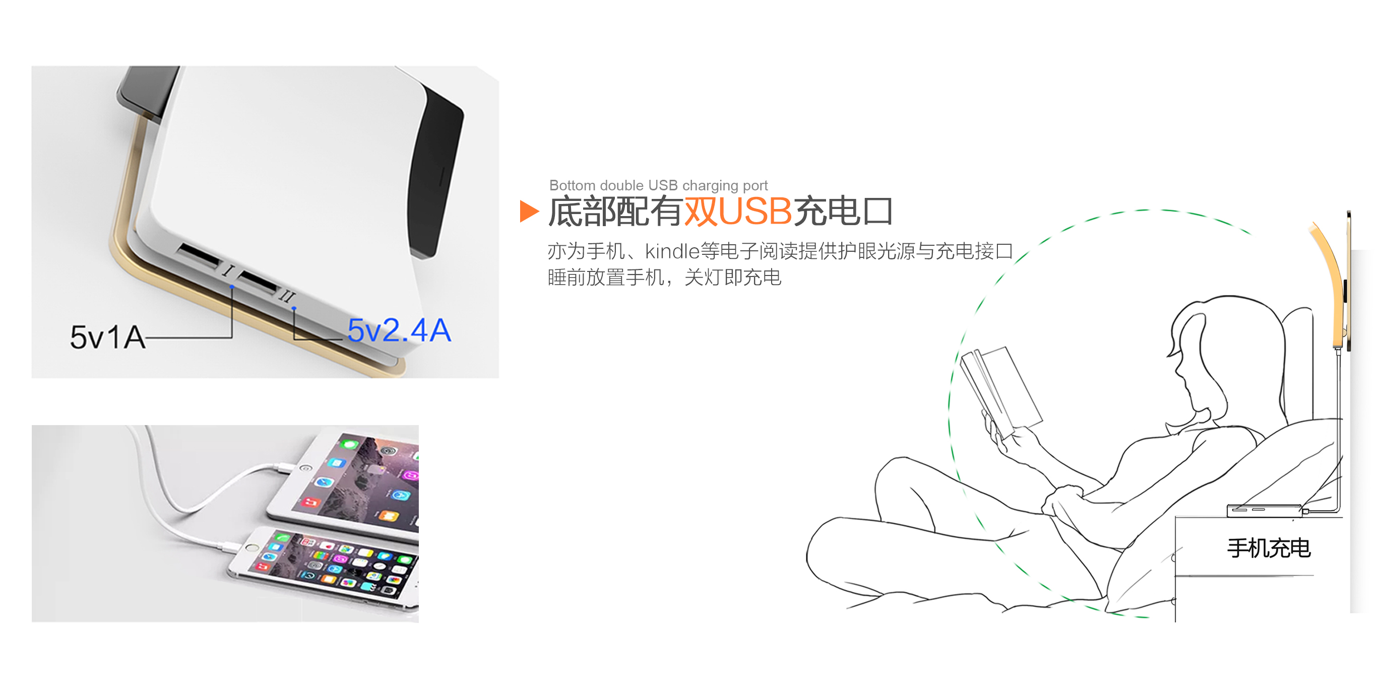 A light of the gravity control switch，