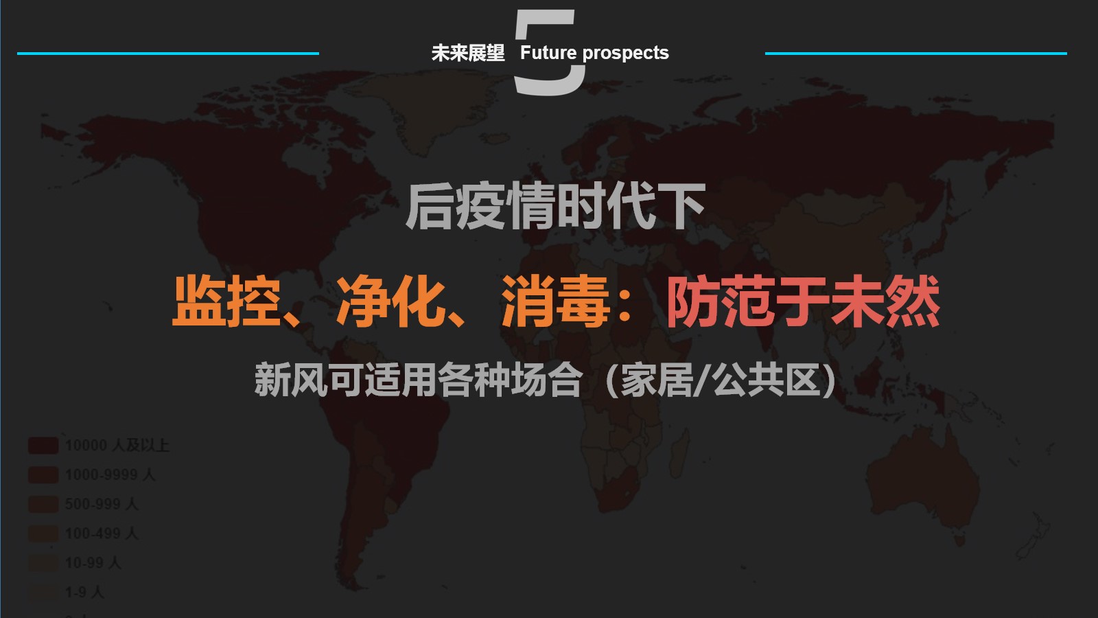 Post epidemic Era，Air purification，Disinfection and sterilization，