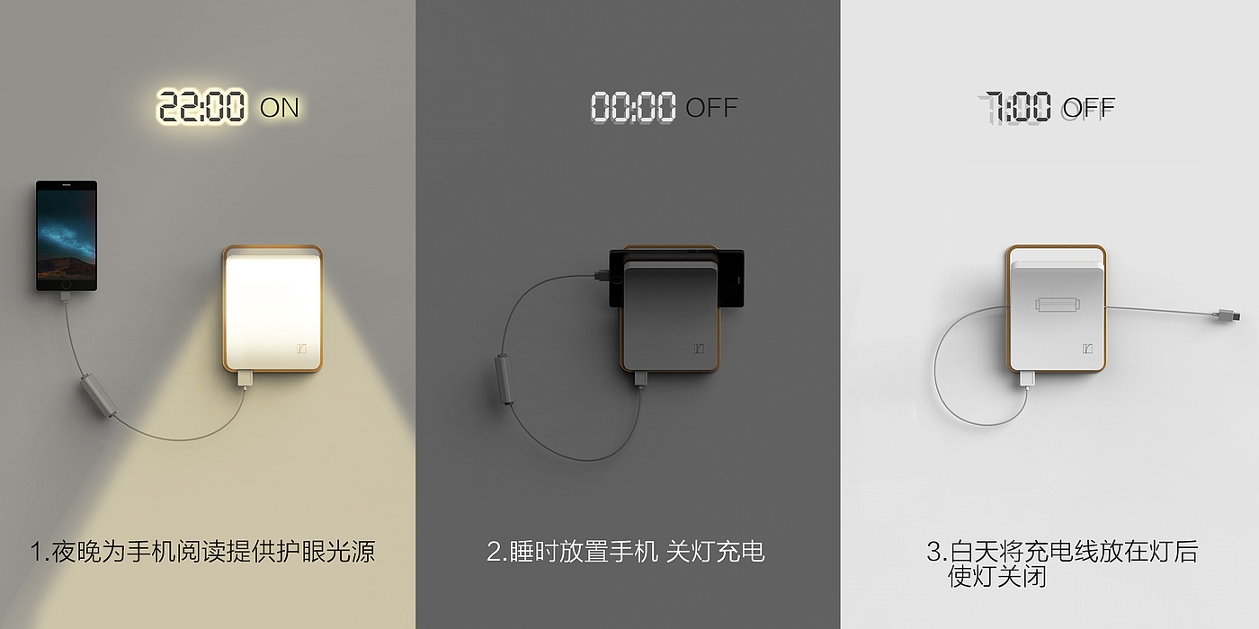 A light of the gravity control switch，