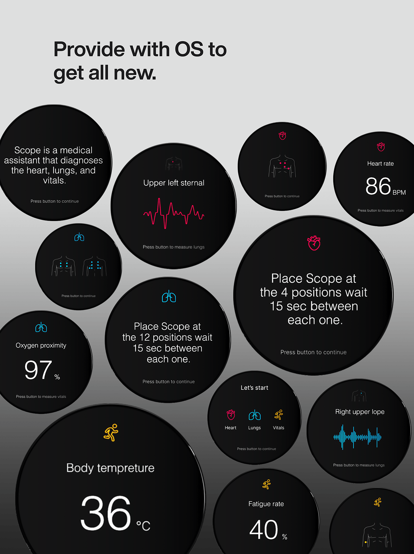 medical care，Medical design，Health care，industrial design，product design，intelligent stethoscope，SCOPE，