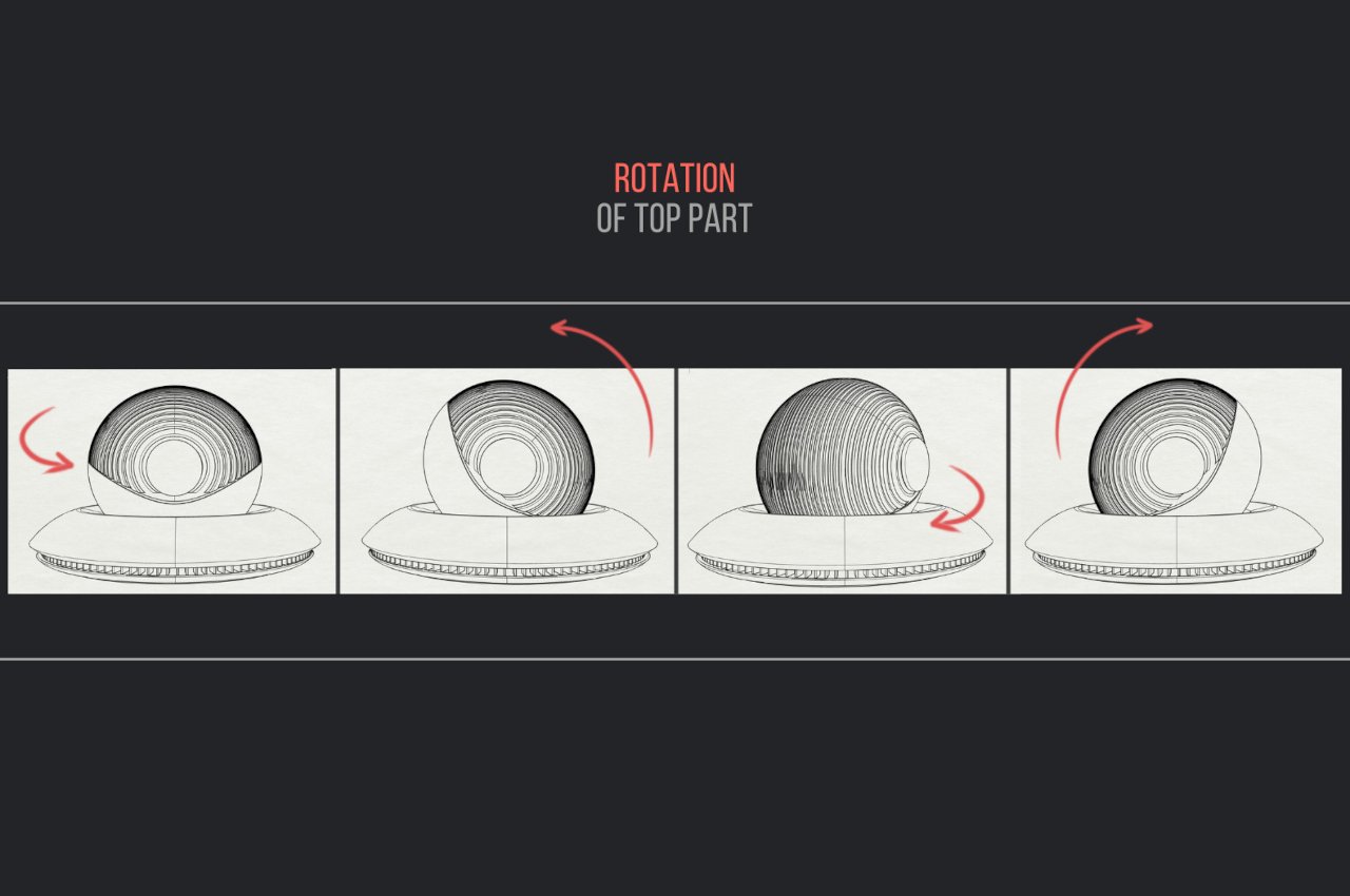 air conditioner，robot，conceptual design，cold air machine，Robot air conditioning，science and technology，innovate，
