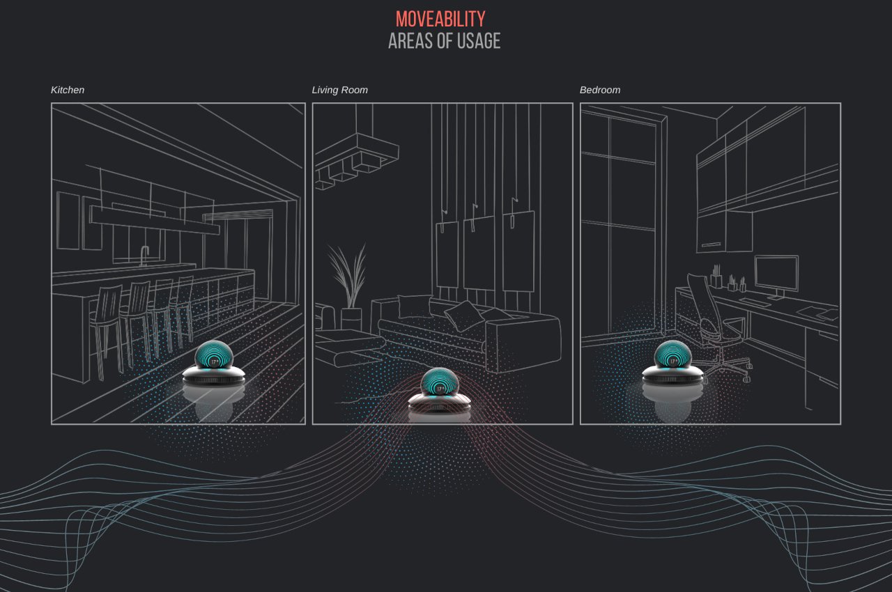 air conditioner，robot，conceptual design，cold air machine，Robot air conditioning，science and technology，innovate，