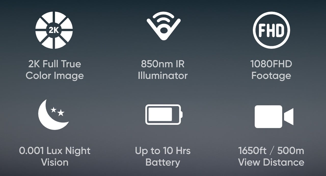 Night Vision Camera，DUOVOX ULTRA，video camera，night vision sight，explore，outdoors，