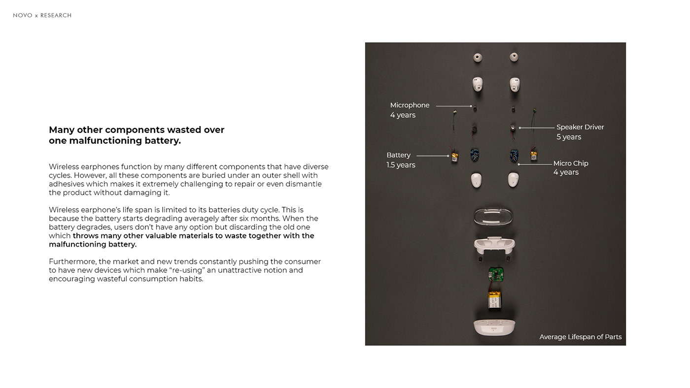 Novo，headset，Wireless headset，OPPO，conceptual design，product design，