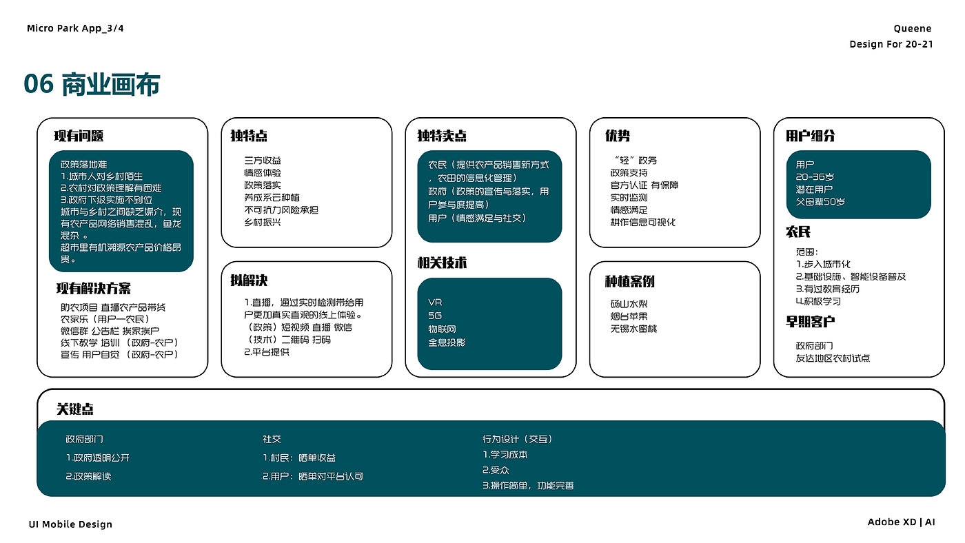 作品集，UI/UE，产品设计，求职，