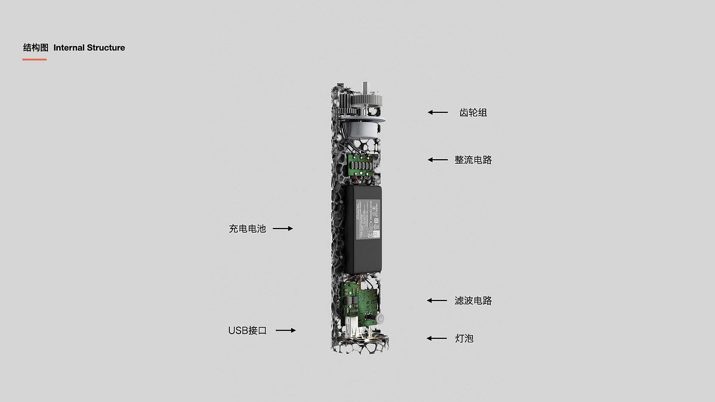 skipping rope，sustainable development，natural geographical design，Flashlight，Emergency equipment，sample reels，motion，
