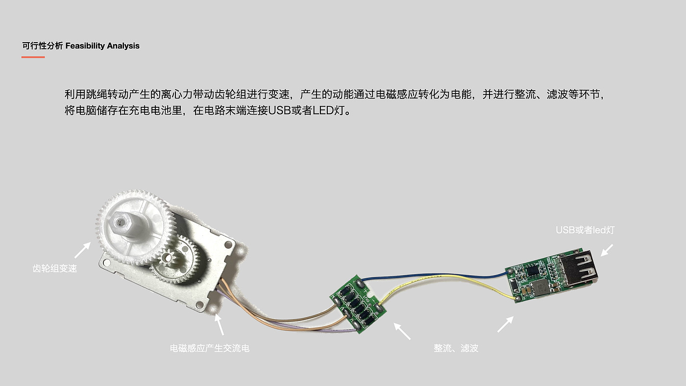 skipping rope，sustainable development，natural geographical design，Flashlight，Emergency equipment，sample reels，motion，