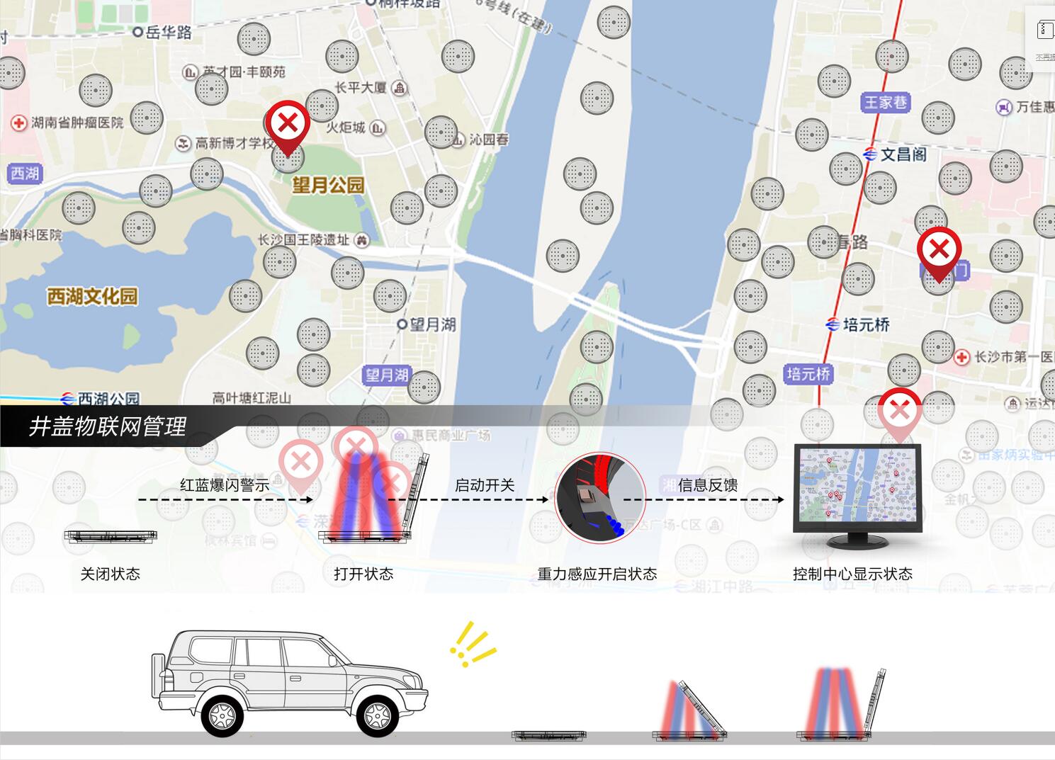 Traffic manhole cover，Public safety，an accident，