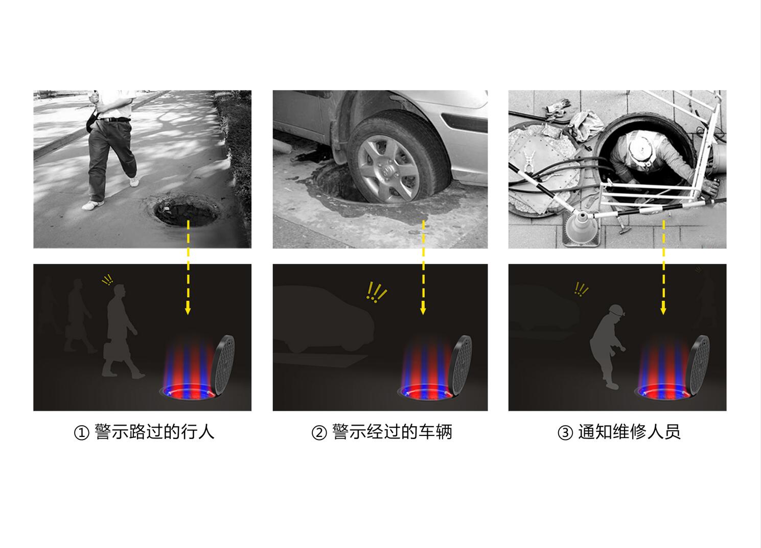 Traffic manhole cover，Public safety，an accident，