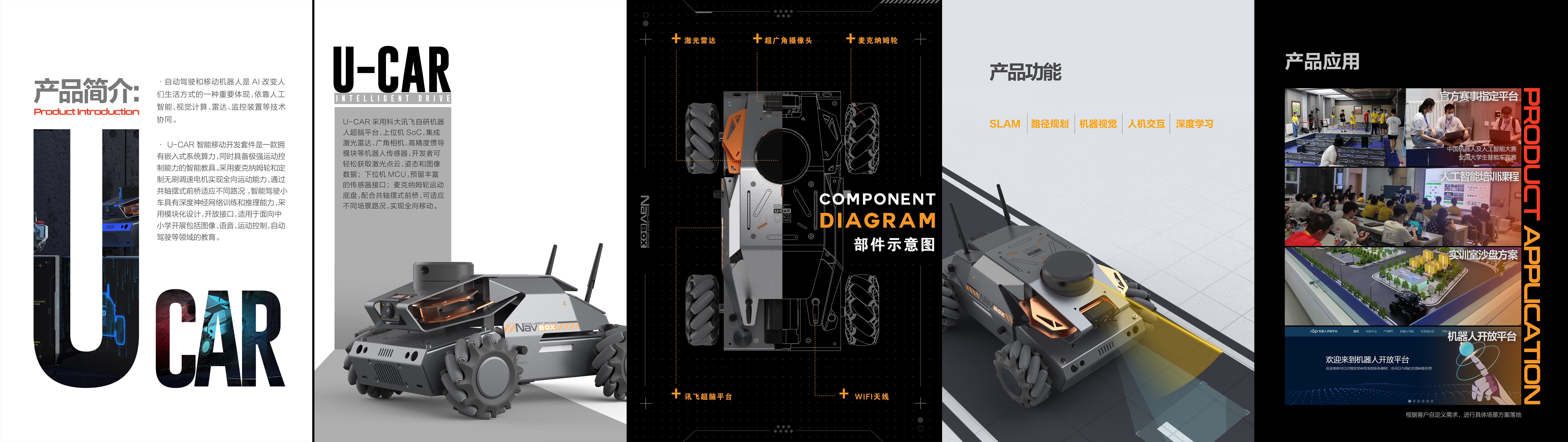 Trolley，programming，Intelligent driving，