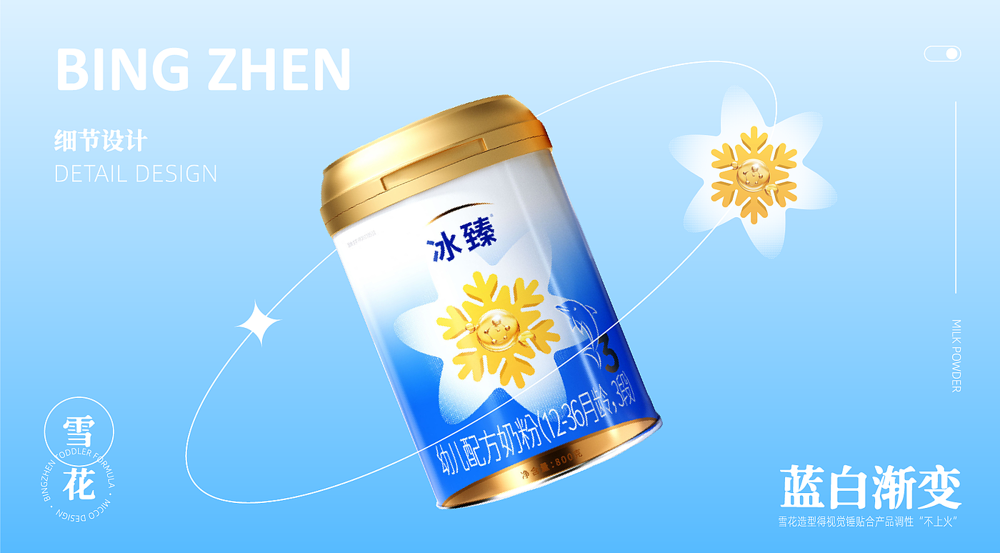 Original works，plane，Brand packaging，Plane packaging，Powdered Milk，Graphic creativity，Gao Pei，infant milk powder，