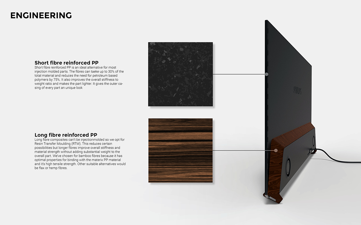 Philips，Television，tv，household electrical appliances，television，liquid crystal，