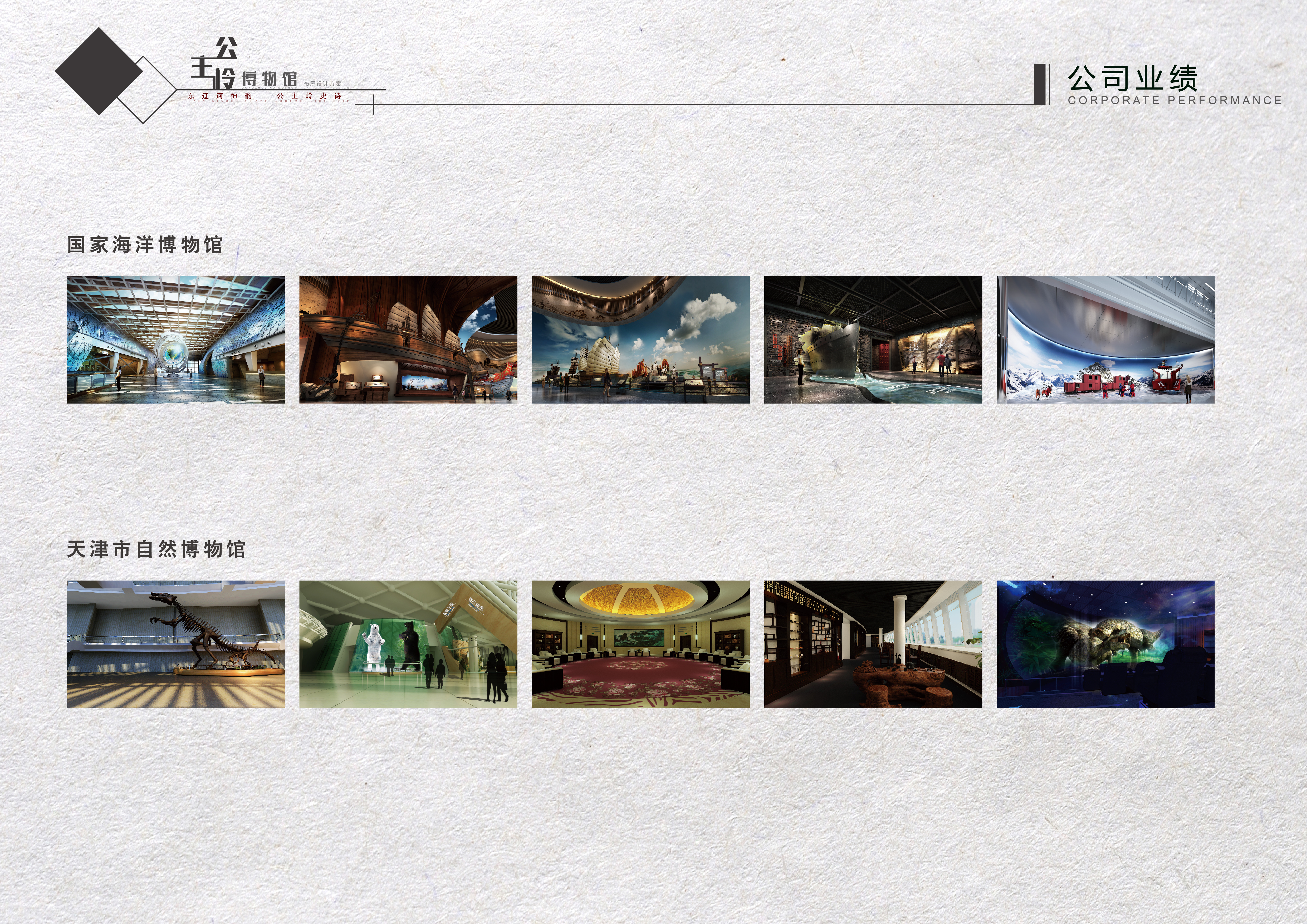 Gongzhuling Planning Museum，