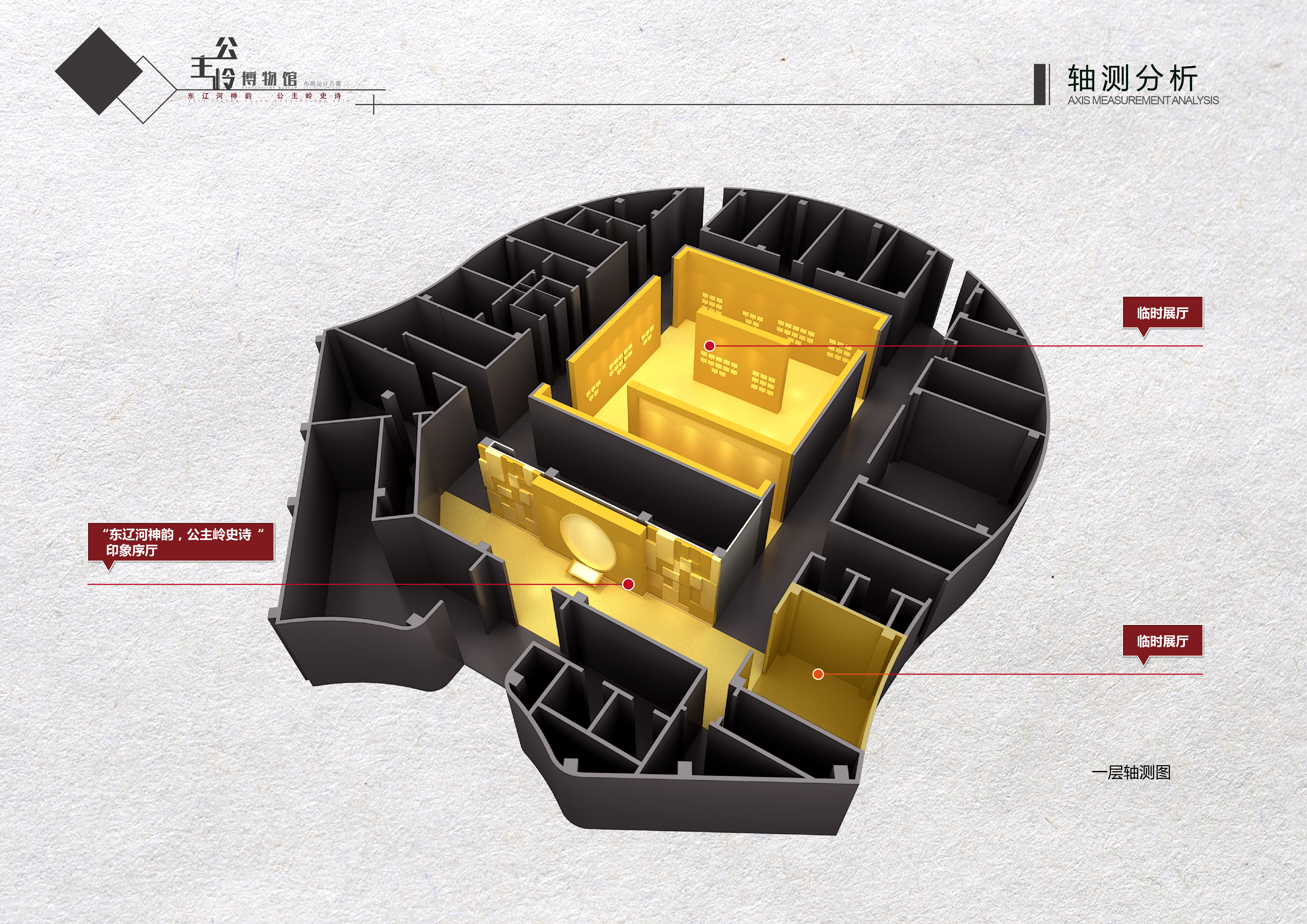 Gongzhuling Planning Museum，