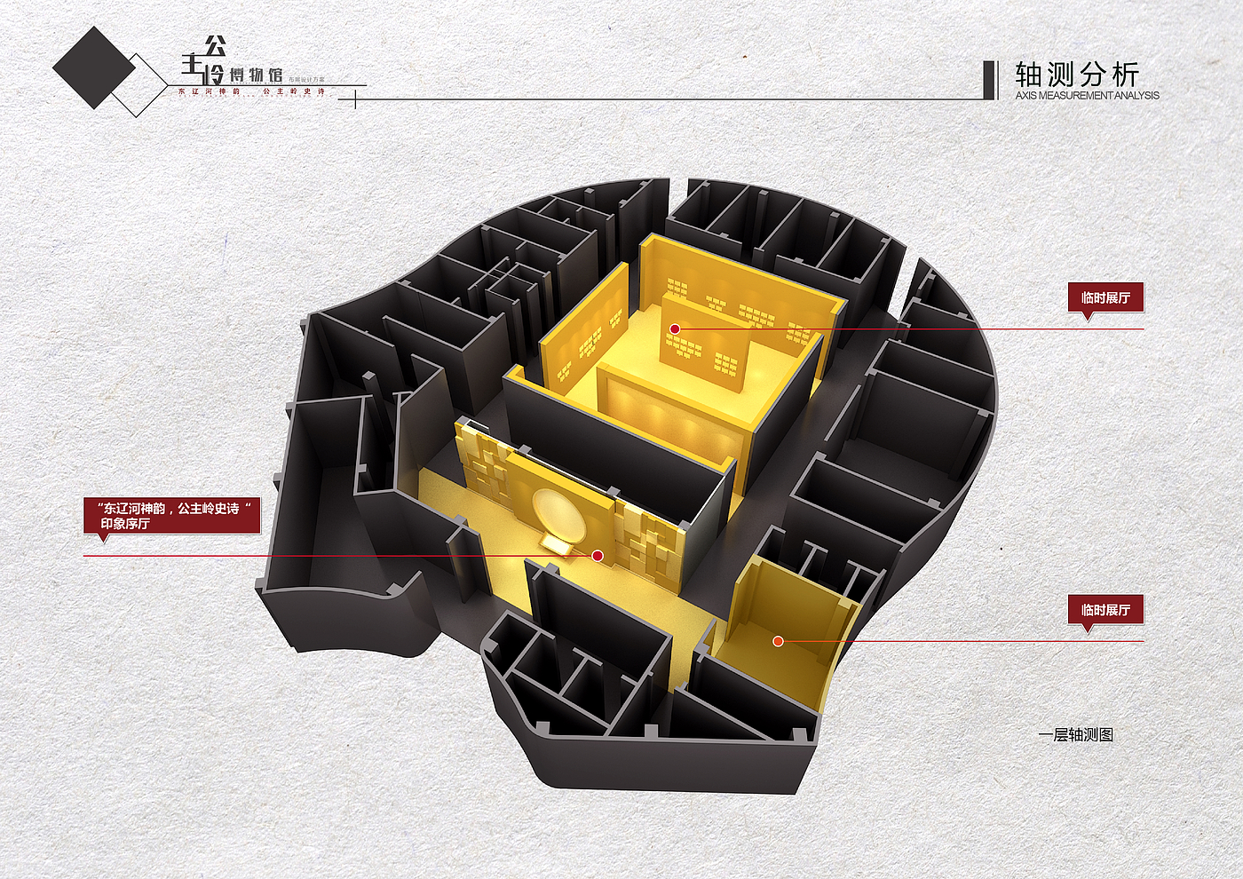 Gongzhuling Planning Museum，