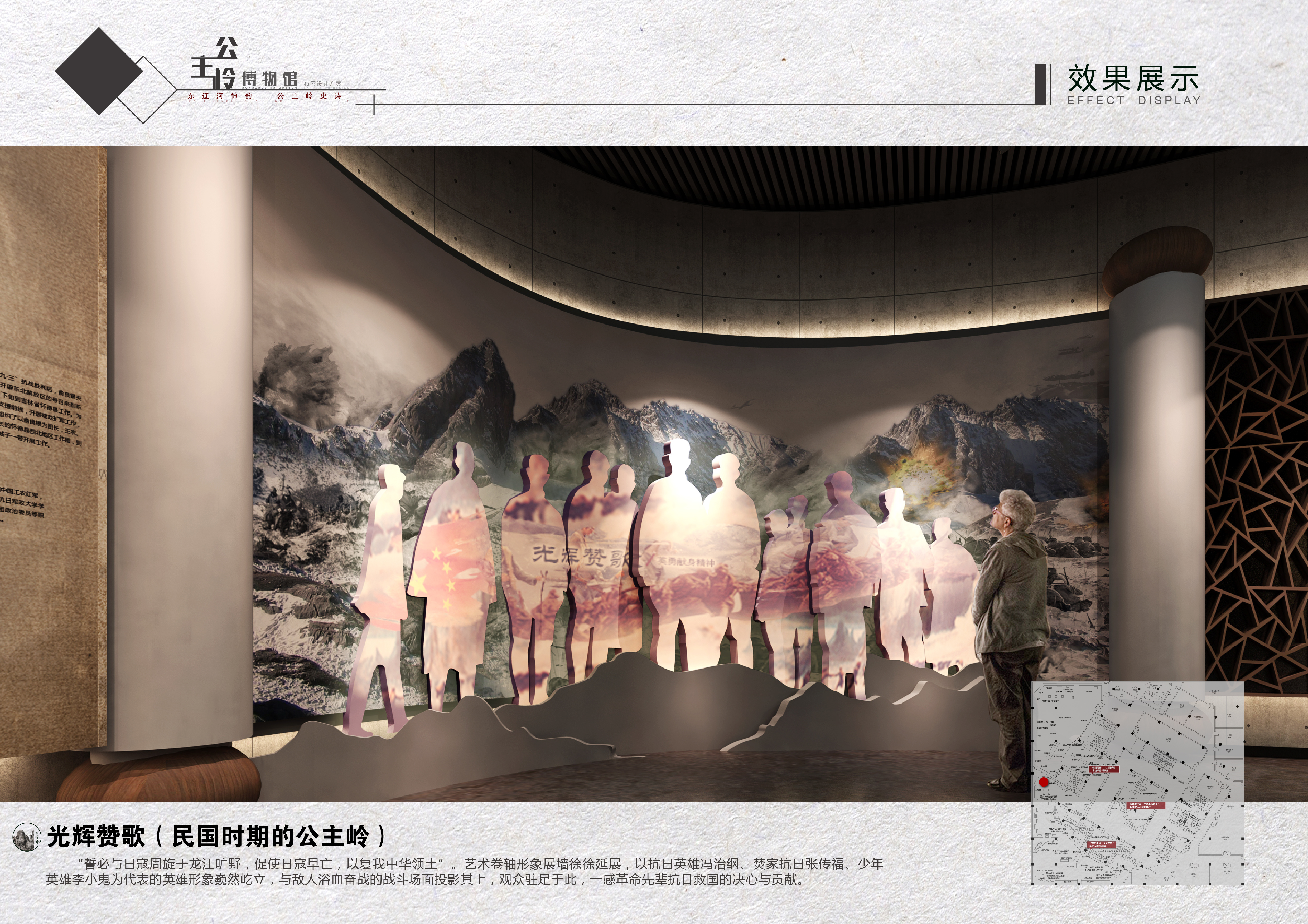 Gongzhuling Planning Museum，