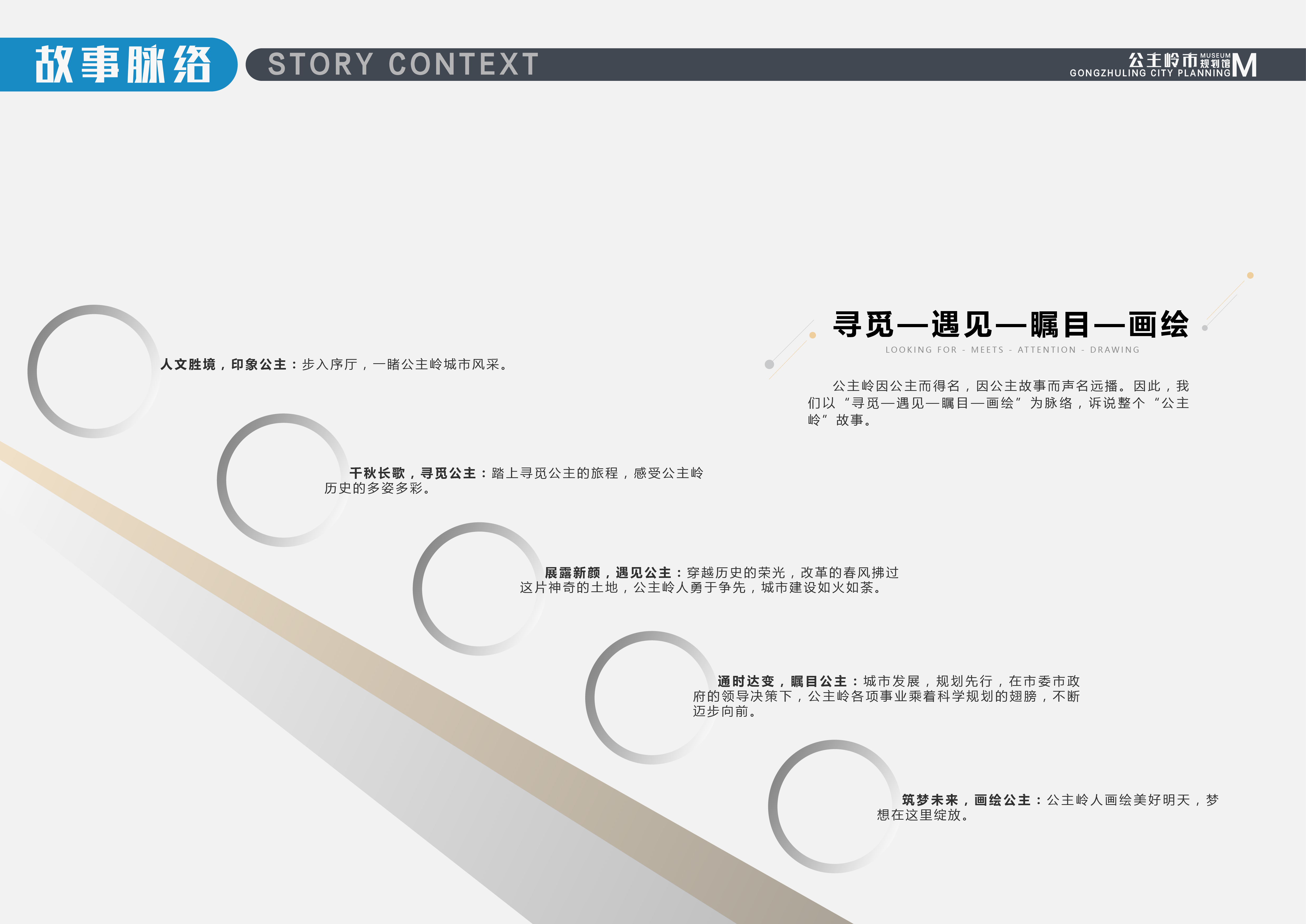 Gongzhuling Planning Museum，