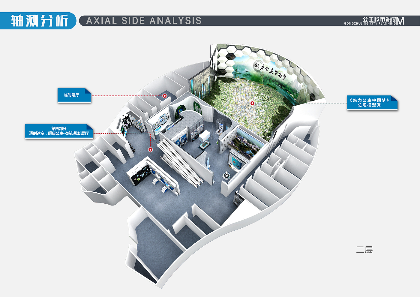 Gongzhuling Planning Museum，