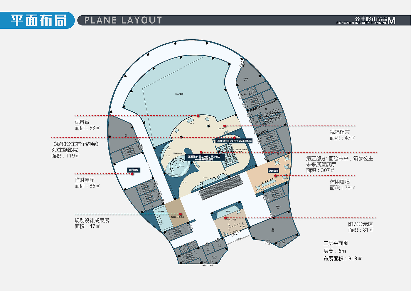 Gongzhuling Planning Museum，