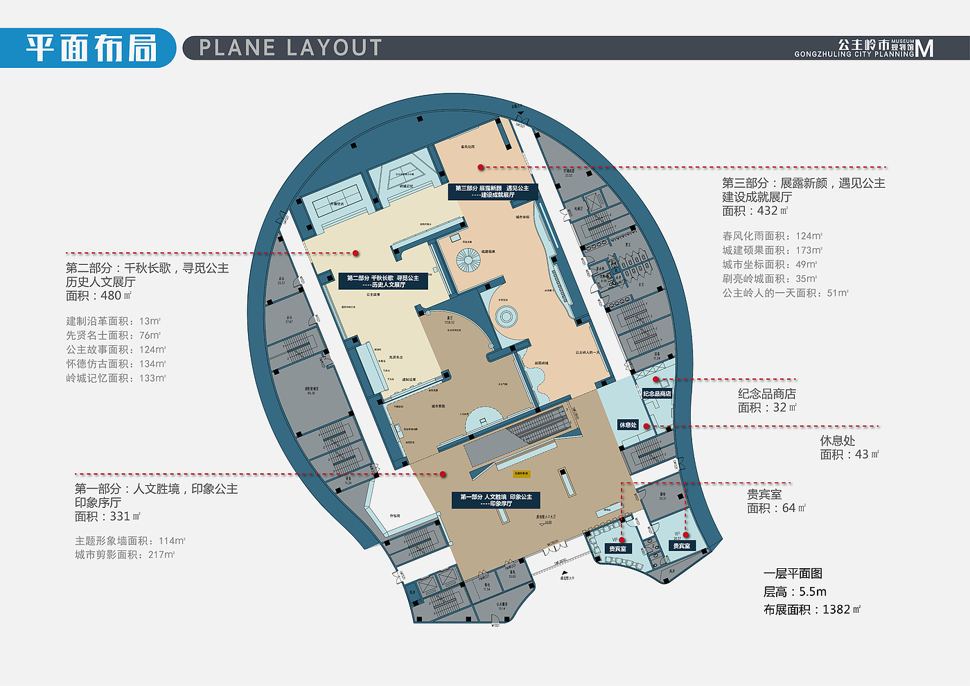 Gongzhuling Planning Museum，