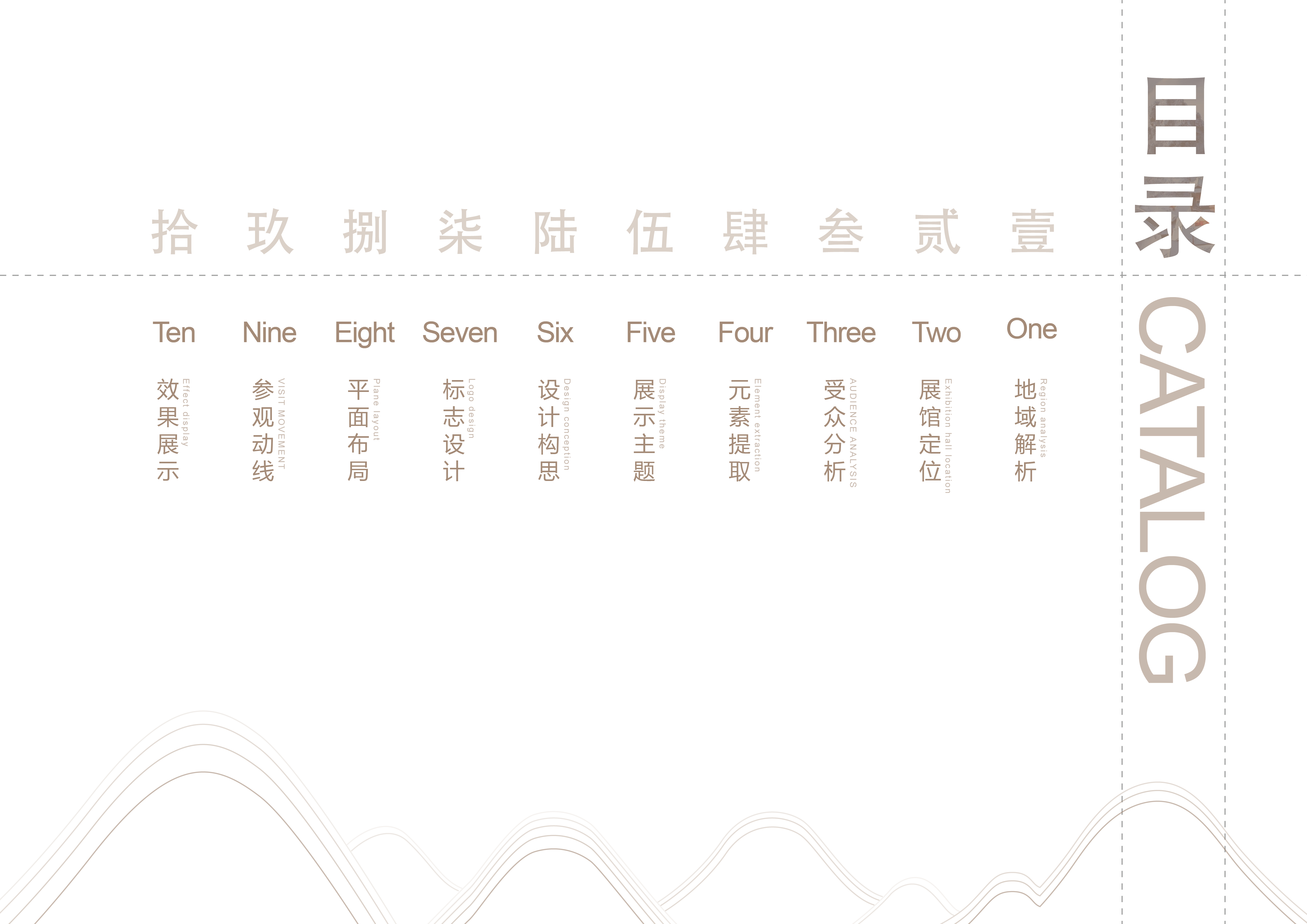 Xingtai City Museum，