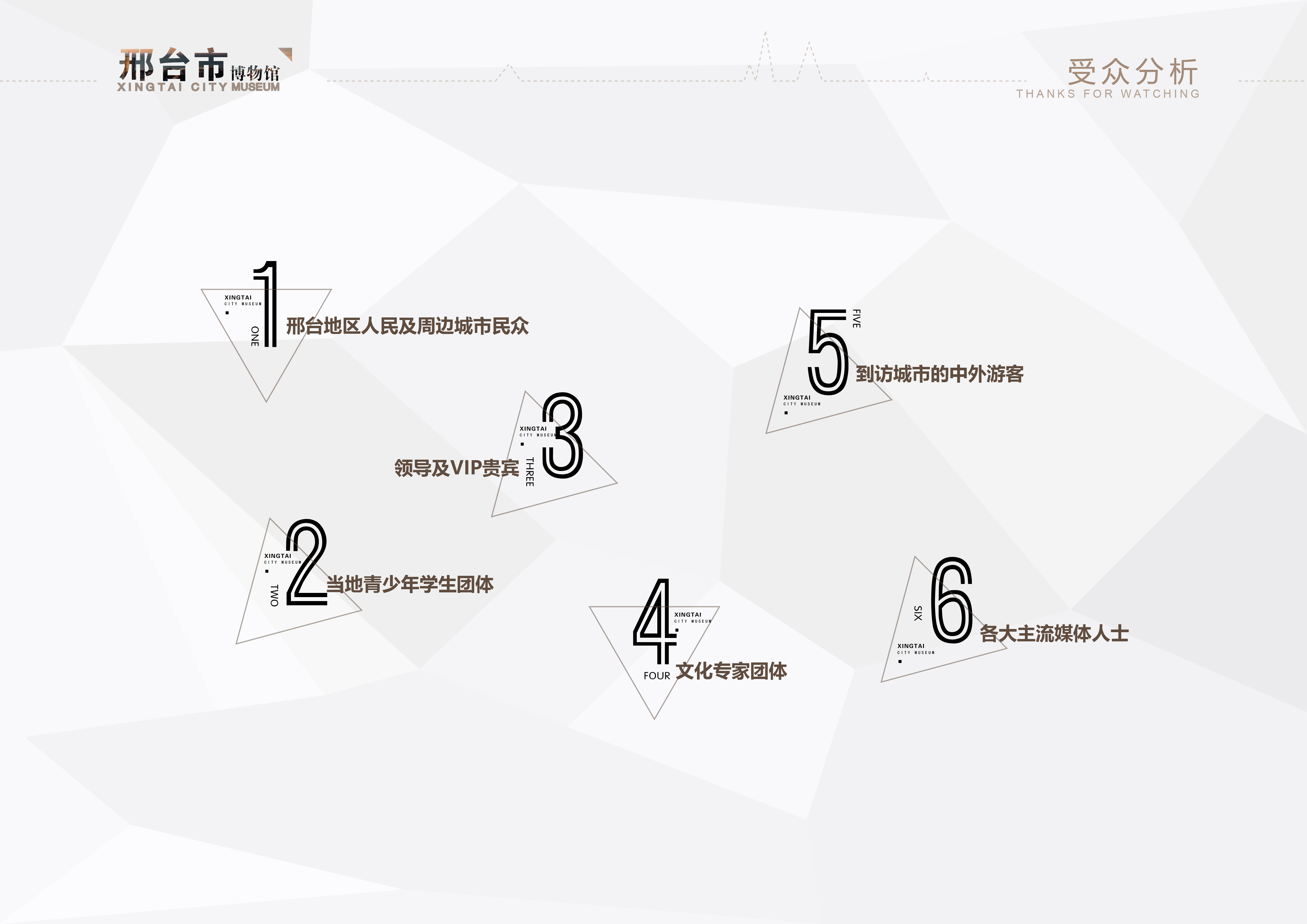 Xingtai City Museum，