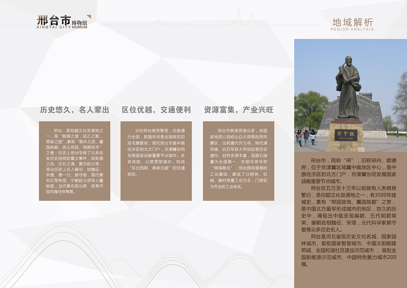 Xingtai City Museum，