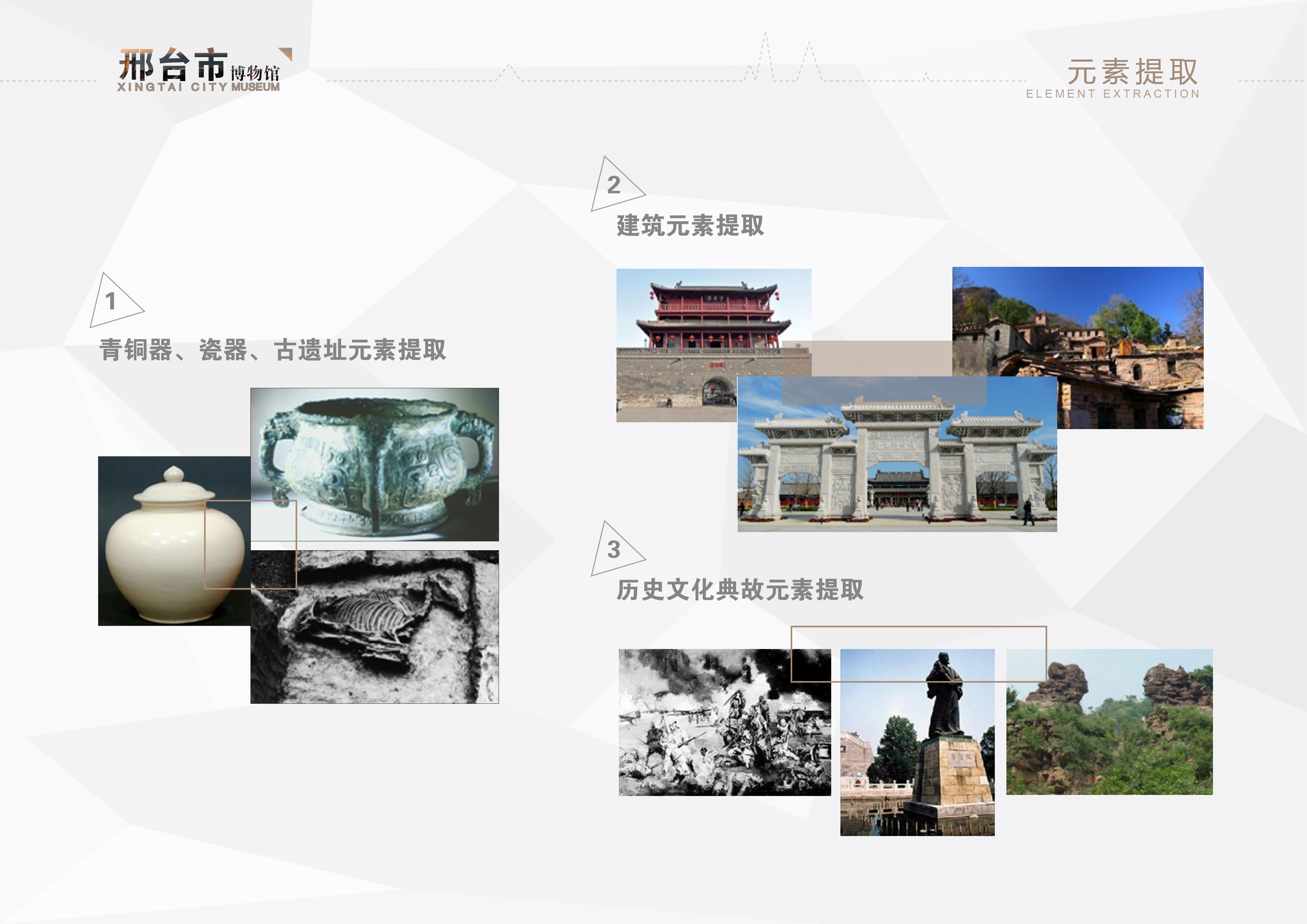 Xingtai City Museum，