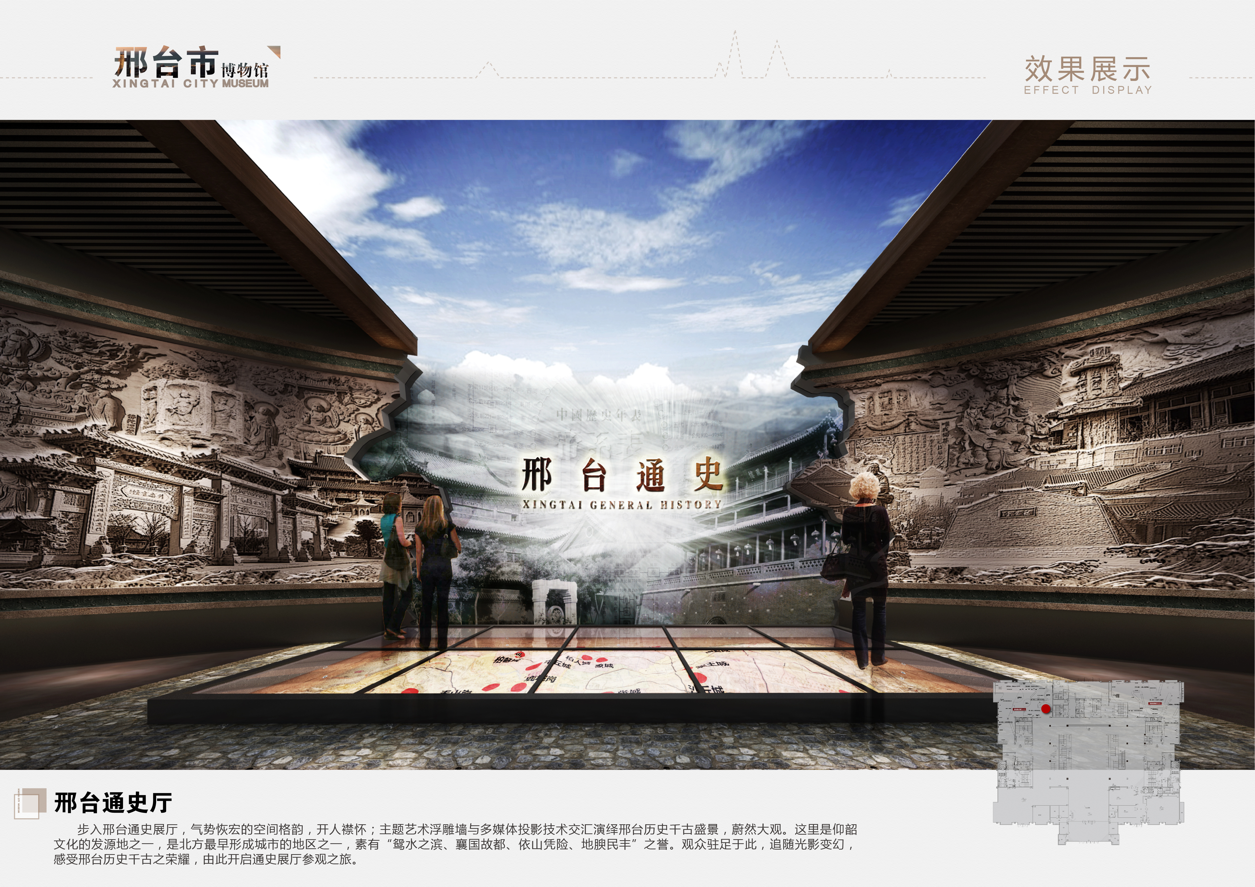 Xingtai City Museum，