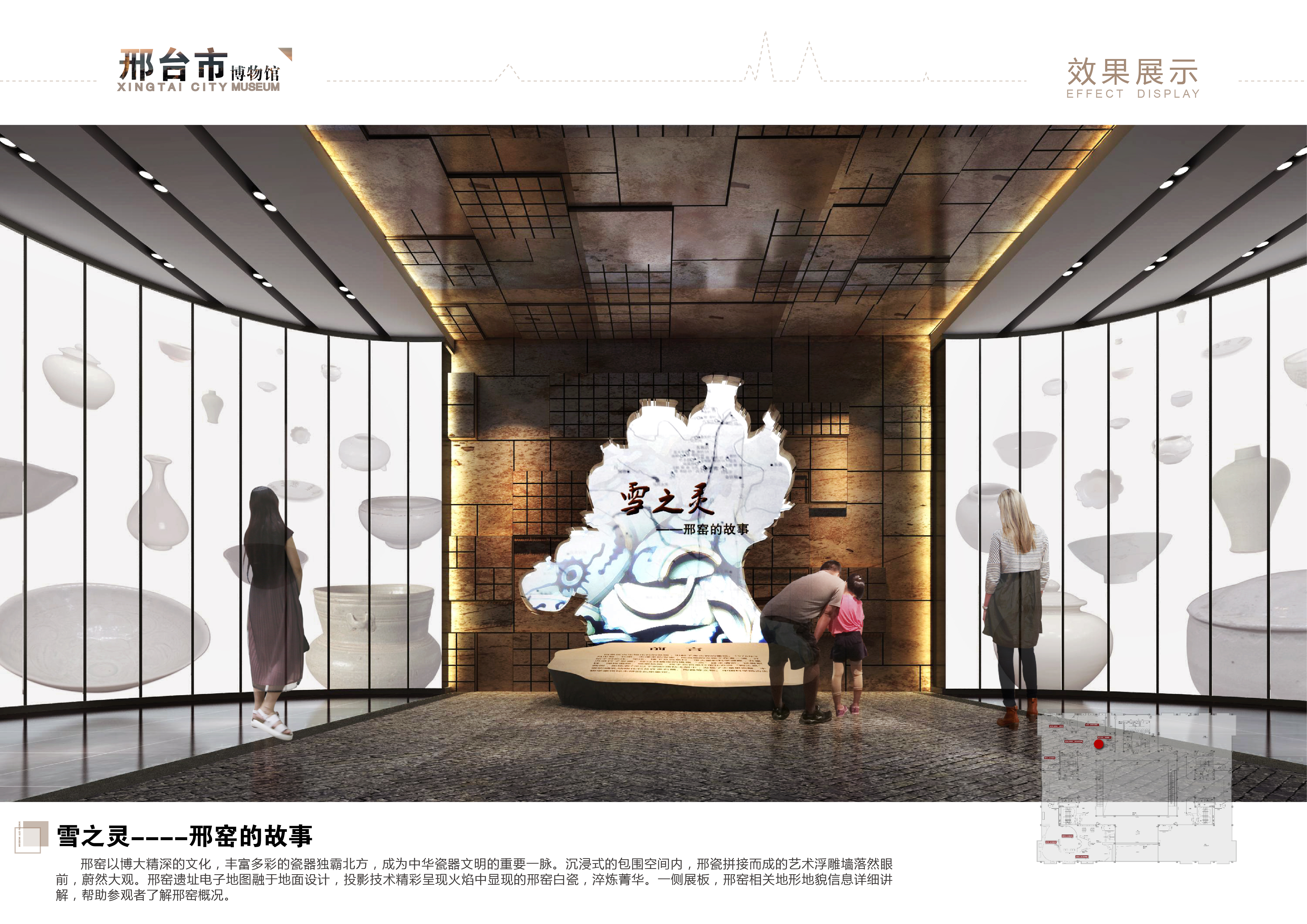 Binzhou City Museum，