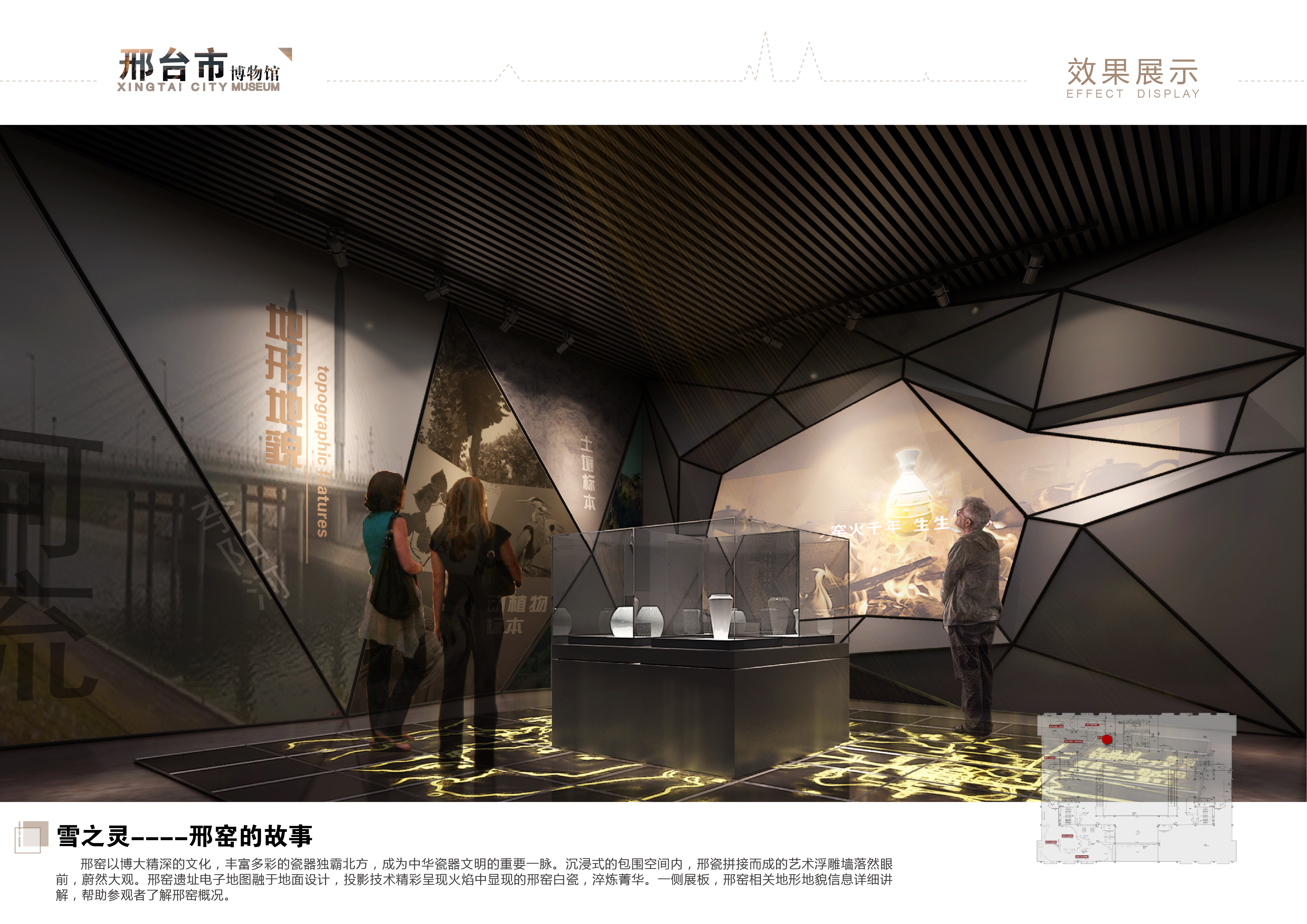 Binzhou City Museum，