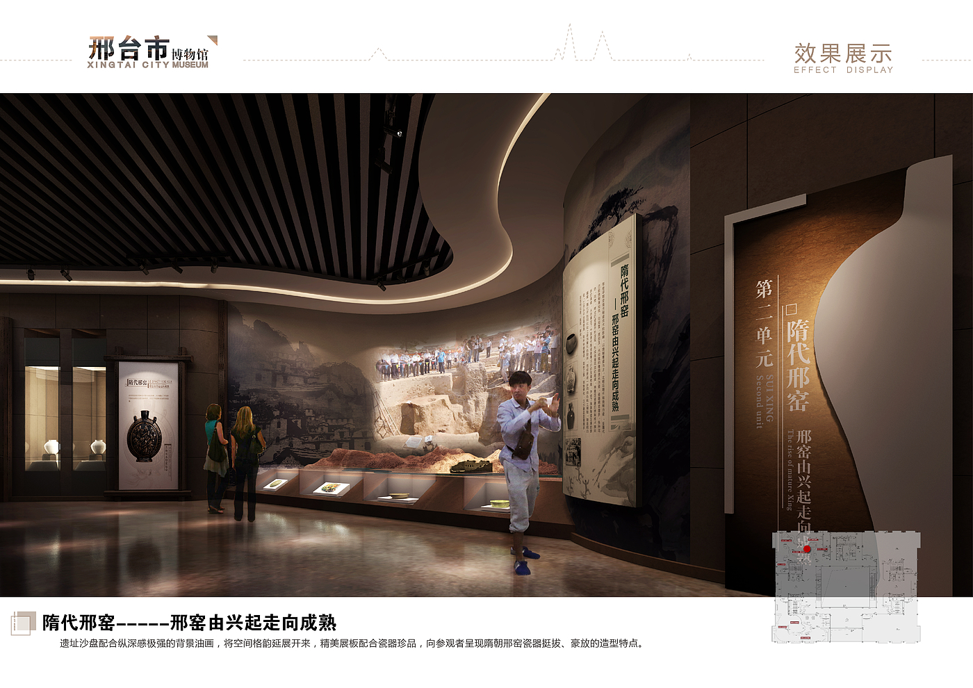 Binzhou City Museum，