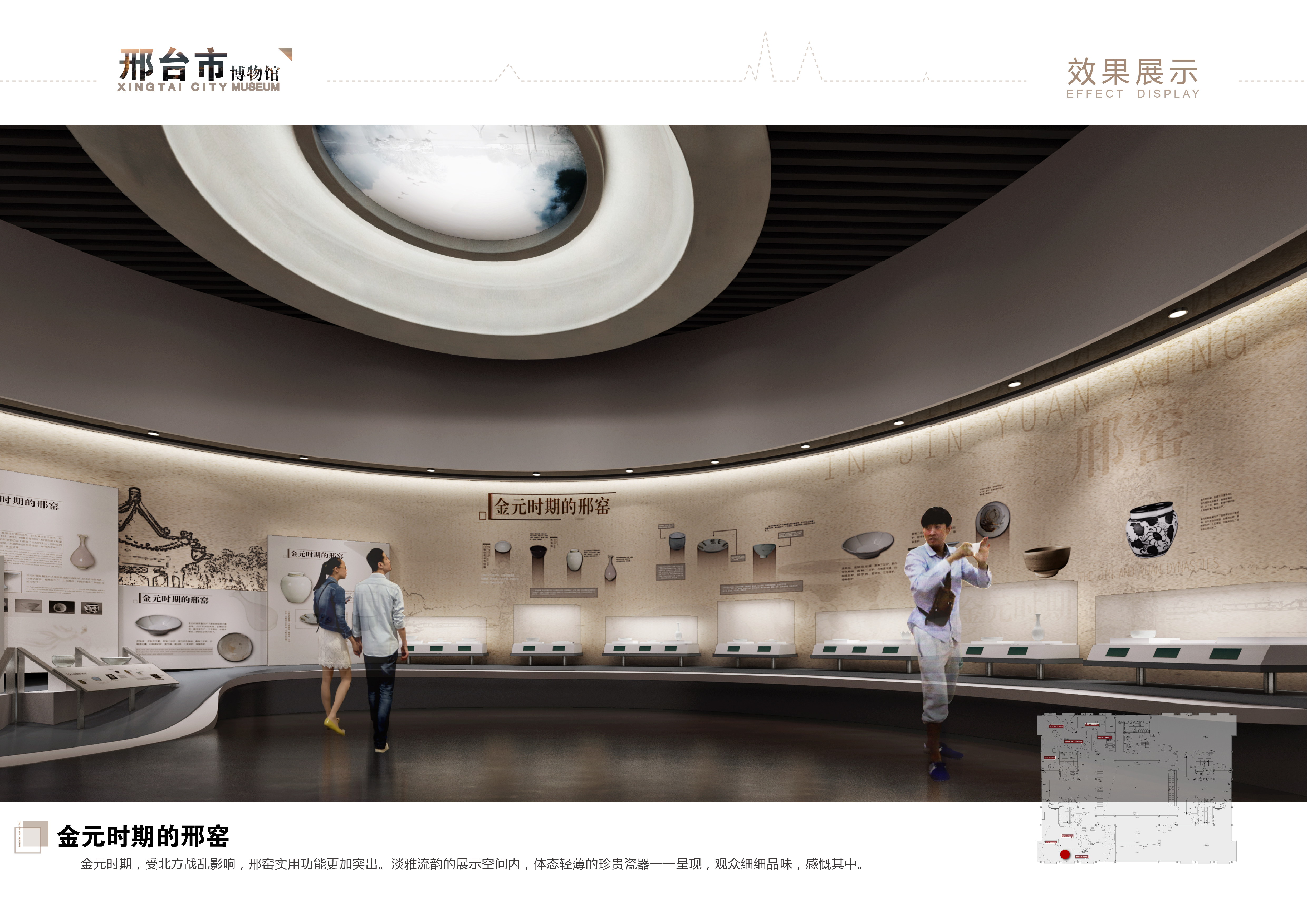 Binzhou City Museum，