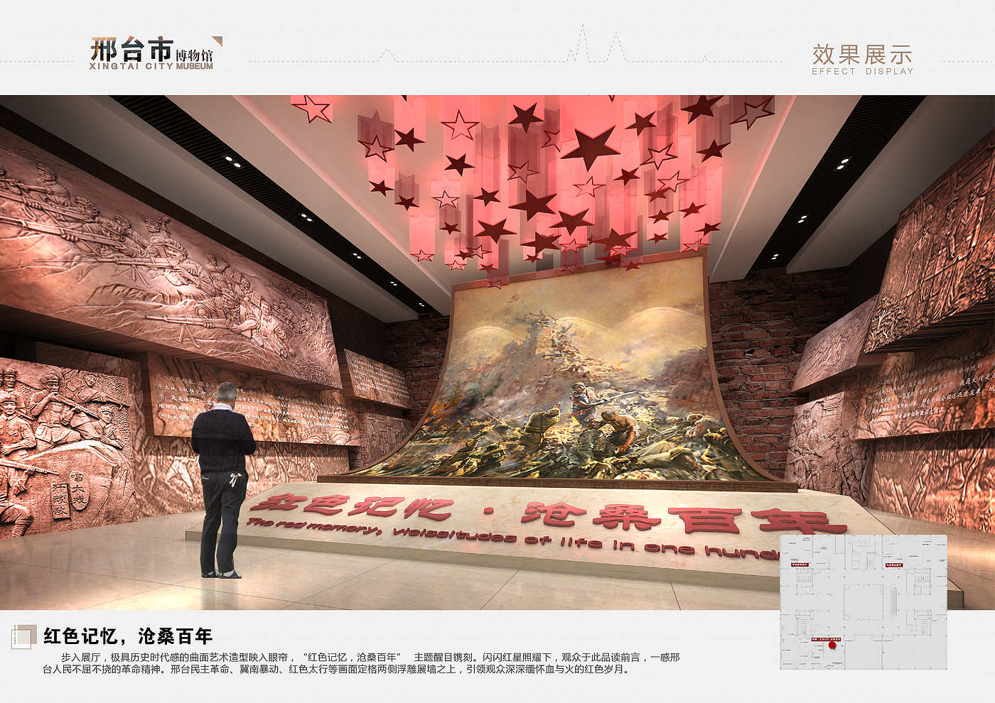 Xingtai City Museum，