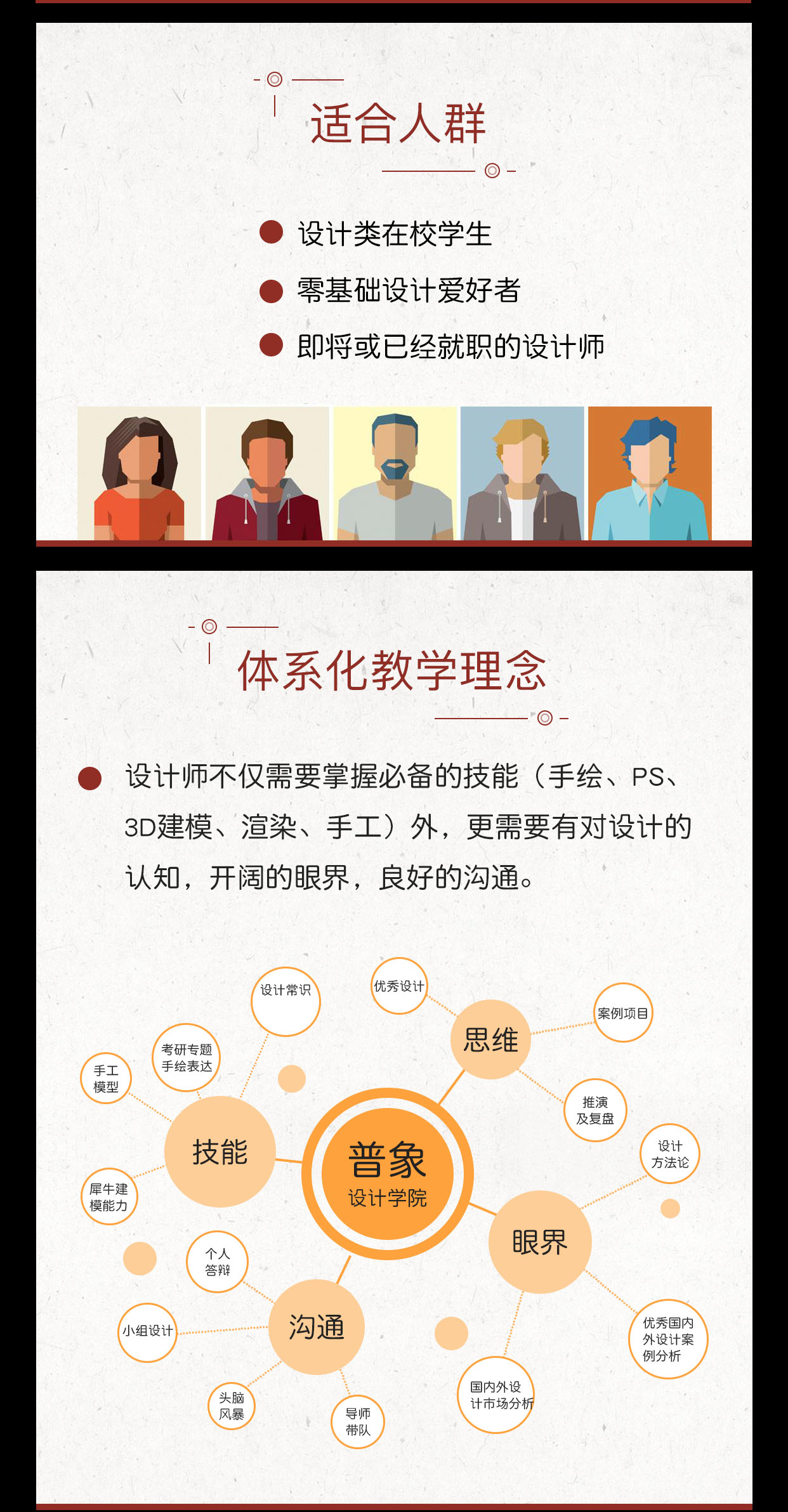 Software，product design，curriculum，ps，rhinoceros，keyshot，