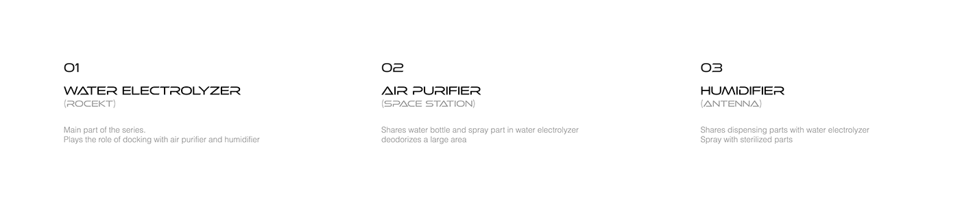 air cleaner，Humidifier，modularization，