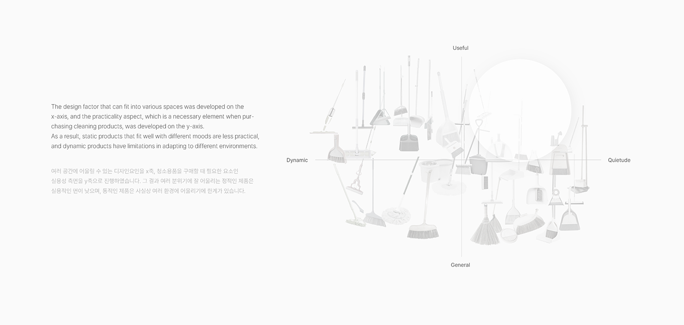 3d，brand，conceptual design，product design，Cleaning tools，Broom，Cleaning brush，