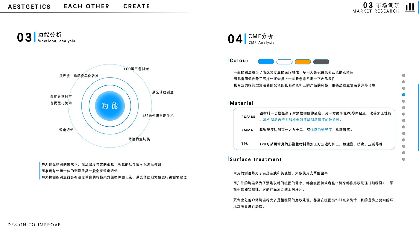 sample reels，Junior，internship，