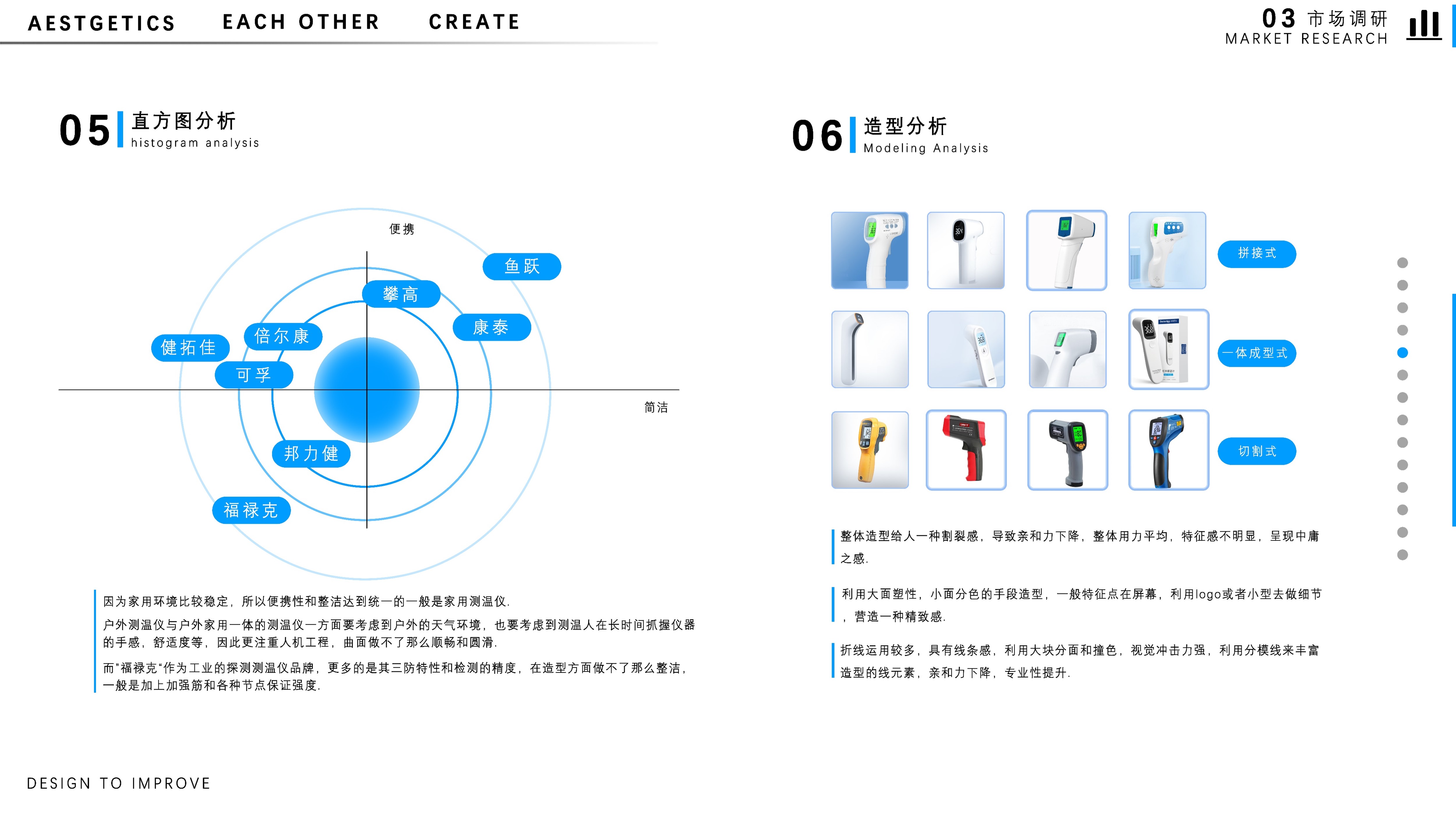 sample reels，Junior，internship，